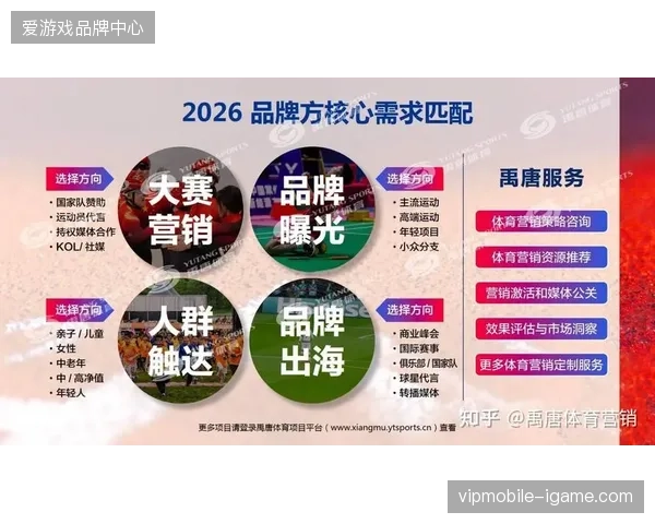 赞助权益从平面展示转向短视频流，体育营销正告别粗放式广告投放时代